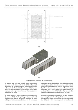 Shear strength of rc deep beam panels – a review | PDF
