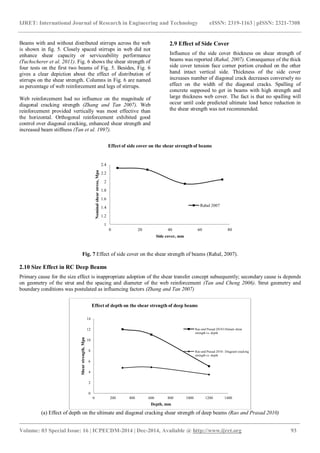Shear strength of rc deep beam panels – a review | PDF