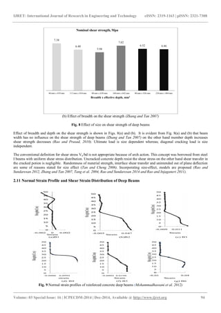 Shear strength of rc deep beam panels – a review | PDF