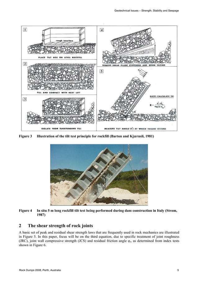 Shear Strength Of Rockfill, Interfaces And Rock Joints, And Their Points
