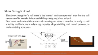 Shear Strength of Soil/Mohr Coulomb Failure Criteria-1.pdf