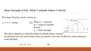 Shear Strength of Soil/Mohr Coulomb Failure Criteria-1.pdf