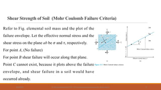 Shear Strength of Soil/Mohr Coulomb Failure Criteria-1.pdf