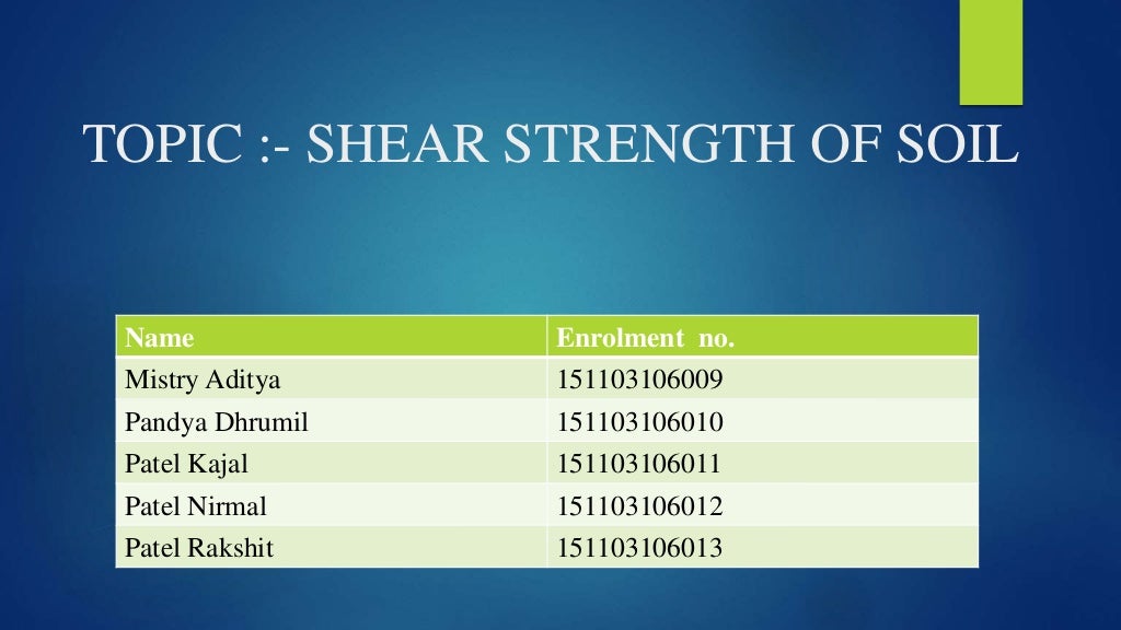 Shear strength of soil