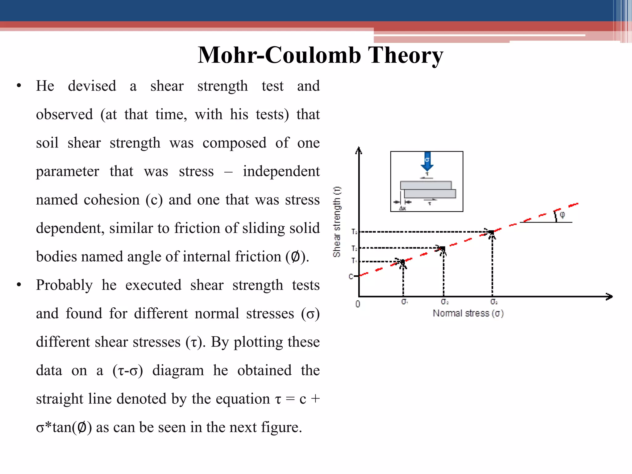 Shear strength of soil | PDF