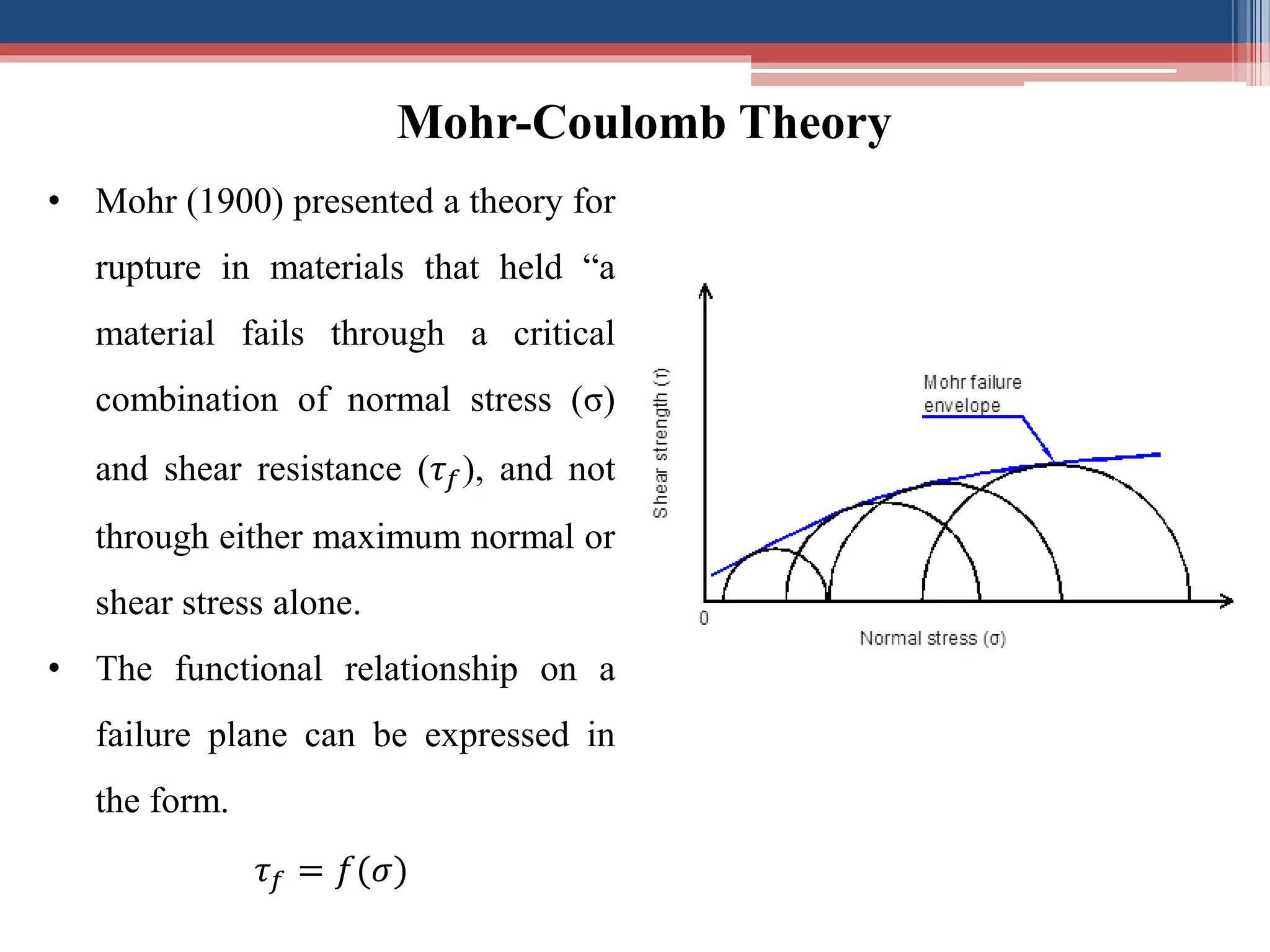 Shear strength of soil | PDF