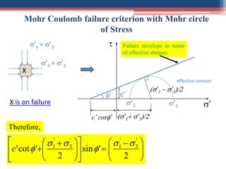 Shear strength of soil | PDF