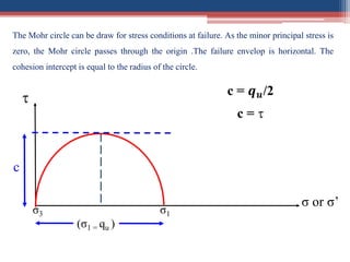 Shear strength of soil | PDF