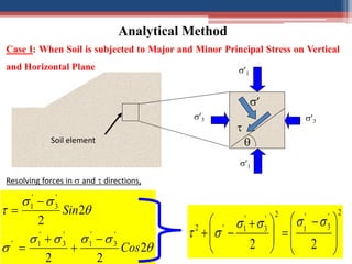 Shear strength of soil | PDF