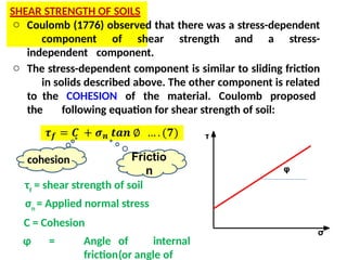 Shear Strength of soil including ucs .pptx