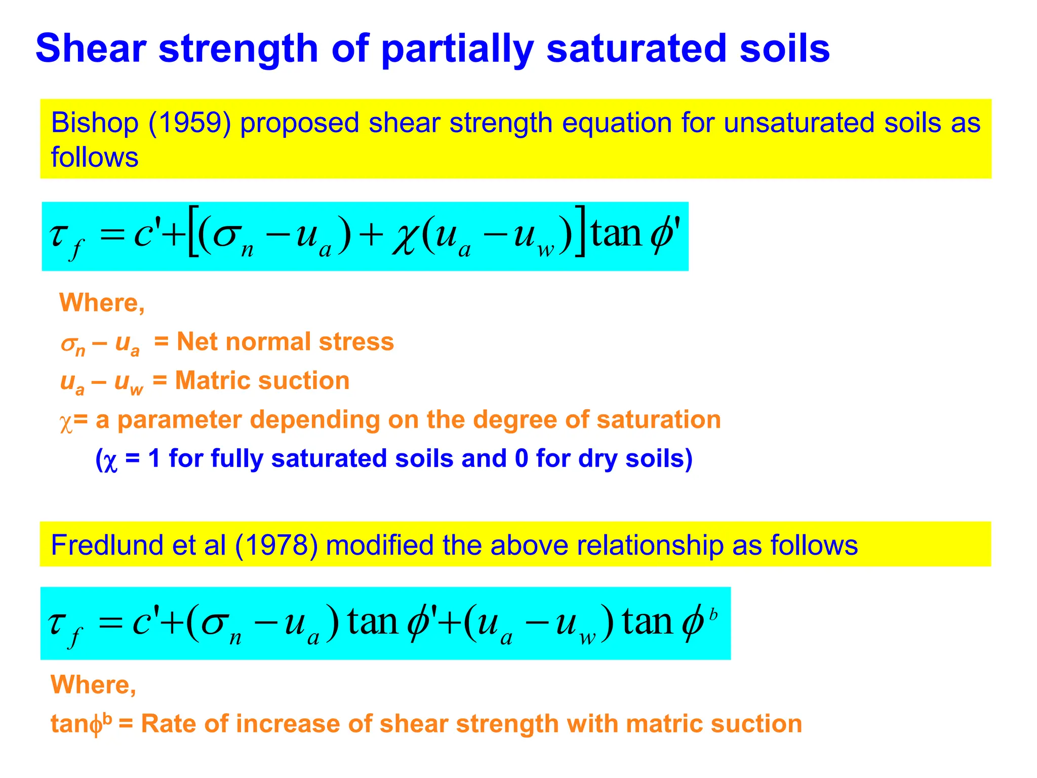 Shear strength of partially saturated soils
Bishop (1959) proposed shear strength equation for unsaturated soils as
follows
  '
tan
)
(
)
(
' 


 w
a
a
n
f u
u
u
c 




Where,
n – ua = Net normal stress
ua – uw = Matric suction
= a parameter depending on the degree of saturation
( = 1 for fully saturated soils and 0 for dry soils)
Fredlund et al (1978) modified the above relationship as follows
b
w
a
a
n
f u
u
u
c 


 tan
)
(
'
tan
)
(
' 




Where,
tanb = Rate of increase of shear strength with matric suction
 