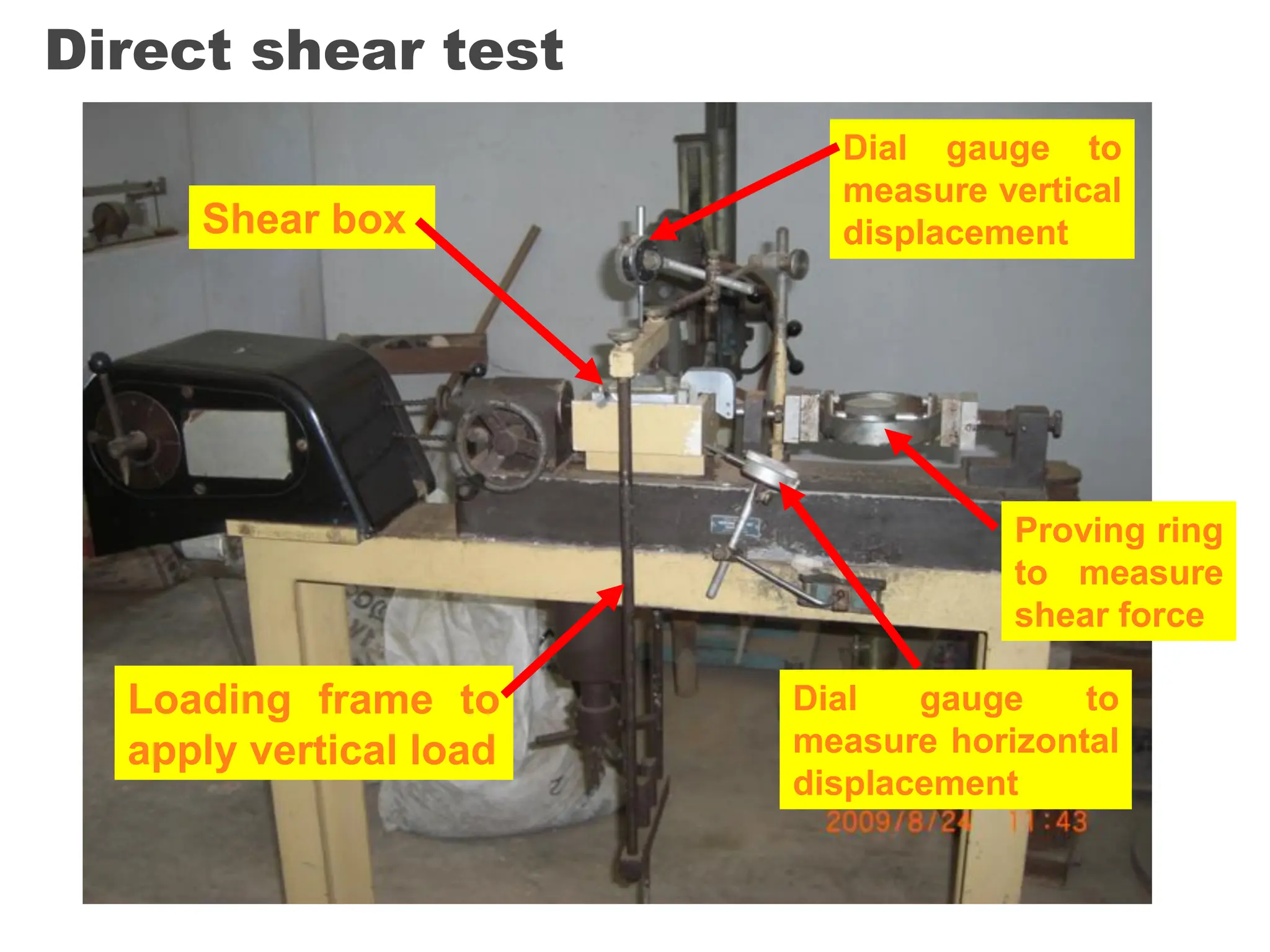 Direct shear test
Shear box
Loading frame to
apply vertical load
Dial gauge to
measure vertical
displacement
Dial gauge to
measure horizontal
displacement
Proving ring
to measure
shear force
 