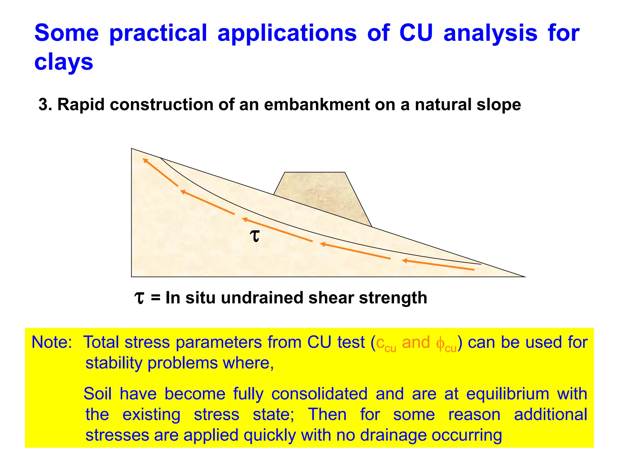 Some practical applications of CU analysis for
clays
3. Rapid construction of an embankment on a natural slope
Note: Total stress parameters from CU test (ccu and cu) can be used for
stability problems where,
Soil have become fully consolidated and are at equilibrium with
the existing stress state; Then for some reason additional
stresses are applied quickly with no drainage occurring
 = In situ undrained shear strength

 