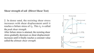 Shear Strength of Soil (Direct shear test).pdf