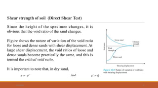 Shear Strength of Soil (Direct shear test).pdf