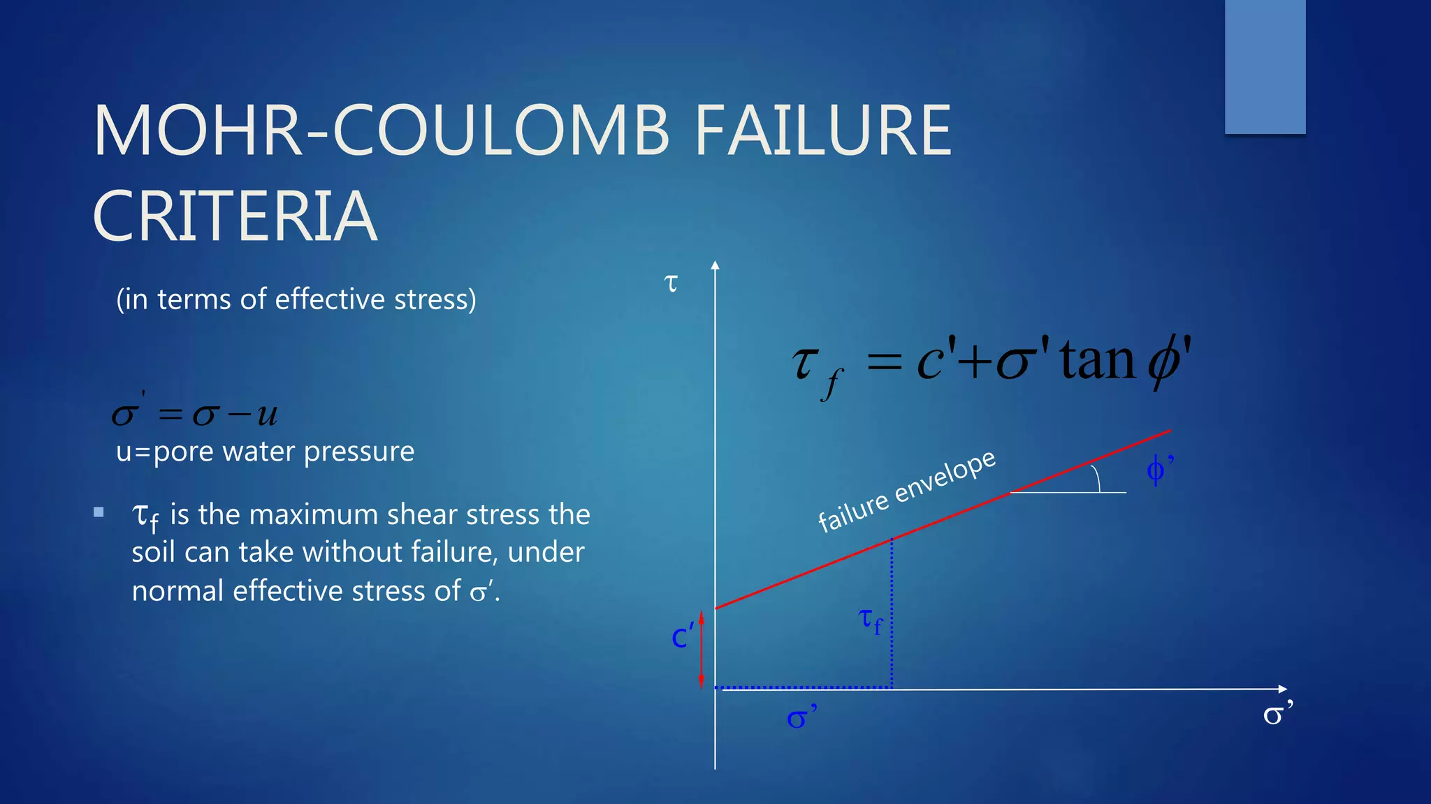SHEAR STRENGTH THEORY | PPTX