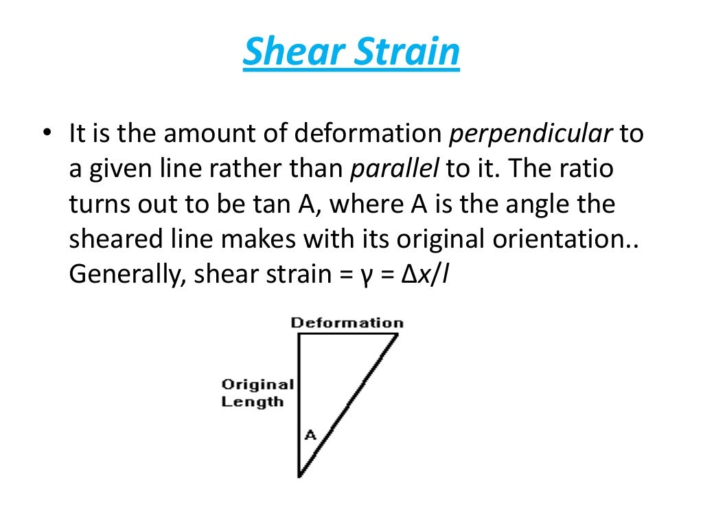 Shear stress strain curve & modulus of rigidity (10.01.03.039)