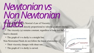 Shear stress coding project fluid mechanics comparistive study.pptx