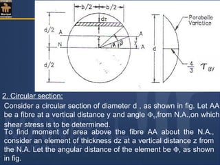 2. Circular section:
Consider a circular section of diameter d , as shown in fig. Let AA
be a fibre at a vertical distance y and angle Φ1,from N.A.,on which
shear stress is to be determined.
To find moment of area above the fibre AA about the N.A.,
consider an element of thickness dz at a vertical distance z from
the N.A. Let the angular distance of the element be Φ, as shown
in fig.
 