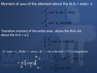 Moment of area of the element about the N.A.= area× z
Therefore moment of the entire area ,above the fibre AA,
about the N.A.= a y
φφφ
φφφ
d
d
d
d
d
sincos
4
sin
2
cos
2
2
3
2
2
=
=
φφφ
π
φ
d
d
sincos
4
2
2/
1
3
∫=
if cosø = t , dt/dø = - sin ø , dt = - sin ø dø and –t3
/3 is integration
= d3
[-cos3
]
2
π
1
4
ø
ø3 ]cos[
12
]cos
2
cos[
12
1
3
3
1
33
3
φ
φ
π
d
d
=
+−=
 