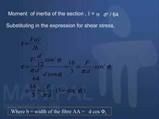 Moment of inertia of the section , I = d4
/ 64π
Substituting in the expression for shear stress,
)sin1(
3
16
cos
3
16
cos
64
cos
12
1
2
1
2
1
4
1
3
3
2
2
φ
π
φ
πφ
π
φ
τ
τ
−×=
×==
=
d
F
d
F
d
d
d
F
Ib
yFa
Where b = width of the fibre AA = d cos Φ1
 