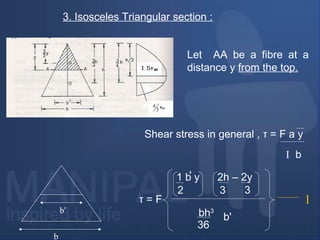 3. Isosceles Triangular section :
Let AA be a fibre at a
distance y from the top.
b
b'
Shear stress in general , τ = F a y
I b
1 b y 2h – 2y
3 32
bh3
36
b'
'
τ = F 1
 