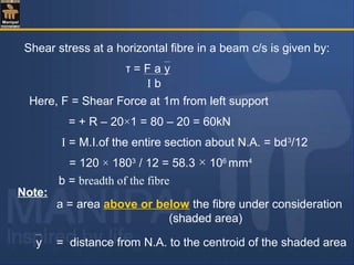 Shear stress at a horizontal fibre in a beam c/s is given by:
τ = F a y
I b
Here, F = Shear Force at 1m from left support
= + R – 20×1 = 80 – 20 = 60kN
I = M.I.of the entire section about N.A. = bd3
/12
= 120 × 1803
/ 12 = 58.3 × 106
mm4
b = breadth of the fibre
Note:
a = area above or below the fibre under consideration
(shaded area)
y = distance from N.A. to the centroid of the shaded area
 