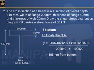 2. The cross section of a beam is a T section of overall depth
140 mm, width of flange 200mm, thickness of flange 40mm
and thickness of web 20mm.Draw the shear stress distribution
diagram if it carries a shear force of 60 kN.
Solution:
40mm
140 mm
200mm
20mm
c/s of beam
To locate the N.A.
y = (200x40x120) + (100x20x50)
200x40 100x20+
= 106mm from bottom
 