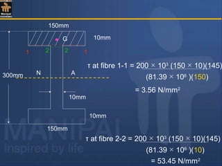 10mm
10mm
300mm
150mm
150mm
10mm
AN
G
1 12 2
τ at fibre 1-1 = 200 × 103
(150 × 10)(145)
(81.39 × 106
)(150)
= 3.56 N/mm2
= 53.45 N/mm2
τ at fibre 2-2 = 200 × 103
(150 × 10)(145)
(81.39 × 106
)(10)
 
