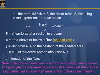 but the term dM / dx = F, the shear force. Substituting
in the expression for τ, we obtain :
I b
F = shear force at a section in a beam
a = area above or below a fibre (shaded area)
y = dist. from N.A. to the centroid of the shaded area
I = M.I. of the entire section about the N.A
b = breadth of the fibre.
where :
F a y
τ =
Note :The above expression is for horizontal shear stress. From
The principle of complementary shear, this horizontal shear stress
Is accompanied by a vertical shear stress of the same intensity.
 