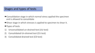 Stages and types of tests
Consolidation stage in which normal stress applied the specimen
and is allowed to consolidate
Shear stage in which stresses is applied to specimen to shear it.
Types of tests
1) Unconsolidated un-drained test (UU test)
2) Consolidated Un-drained test (CU test)
3) Consolidated drained test (CD test)
 