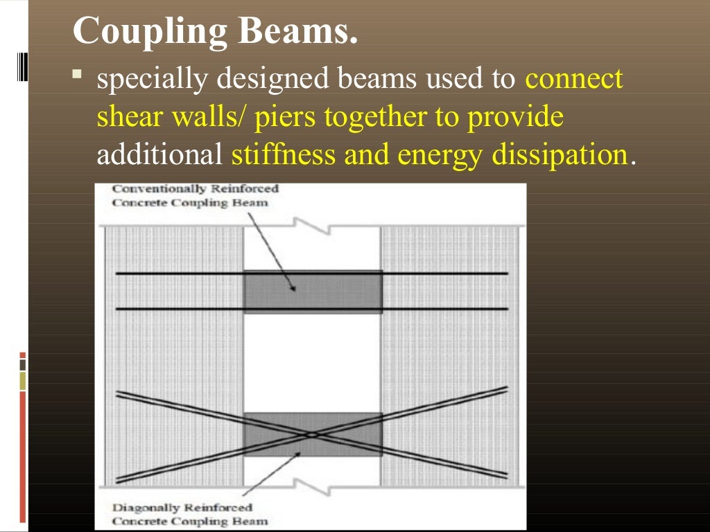Shear wall and its design guidelines