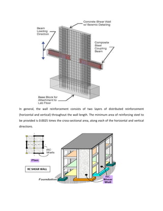 In general, the wall reinforcement consists of two layers of distributed reinforcement
(horizontal and vertical) throughout the wall length. The minimum area of reinforcing steel to
be provided is 0.0025 times the cross-sectional area, along each of the horizontal and vertical
directions.
RC SHEAR WALL
 