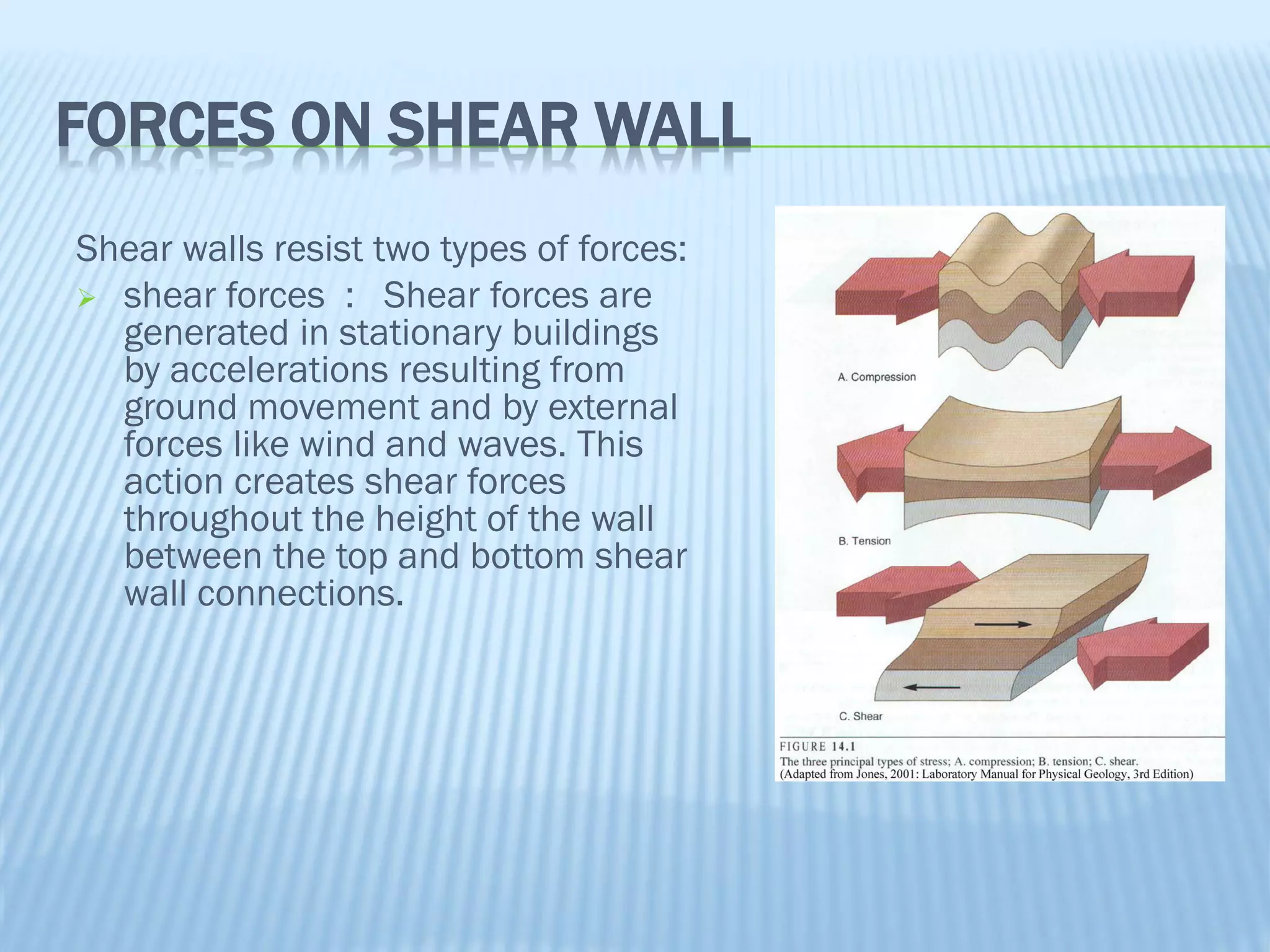 Shear walls