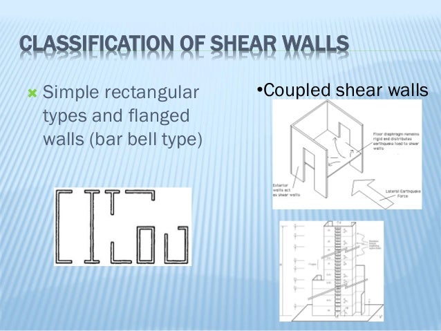 Shear walls