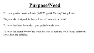 Purpose/Need
To resist gravity / vertical loads. (Self Weight & Moving/Living loads)
They are also designed for lateral loads of earthquakes / wind.
To resist the shear forces that try to push the walls over.
To resist the lateral force of the wind that tries to push the walls in and pull them
away from the building.
 