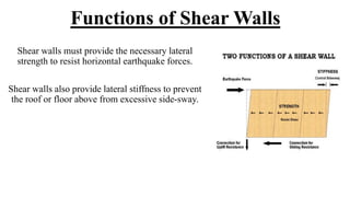 Functions of Shear Walls
Shear walls must provide the necessary lateral
strength to resist horizontal earthquake forces.
Shear walls also provide lateral stiffness to prevent
the roof or floor above from excessive side-sway.
 