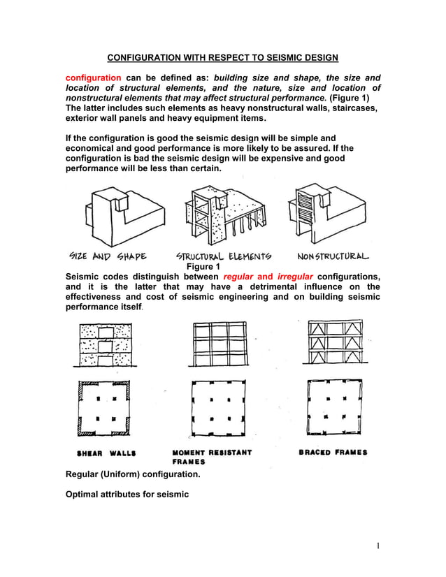 Shear walls and re entrant corners PDF