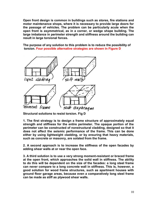 Shear walls and re entrant corners