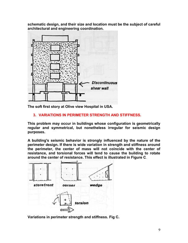 Shear walls and re entrant corners