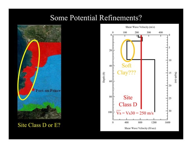 Shear Wave Velocity: Seismic Site Classification | PDF | Civil ...