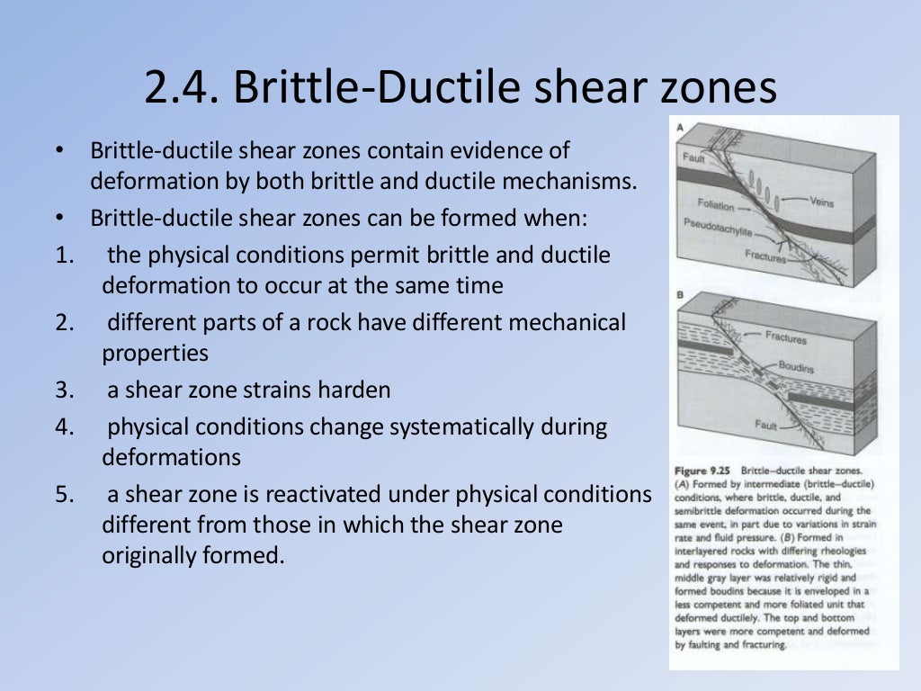 Shear zones.
