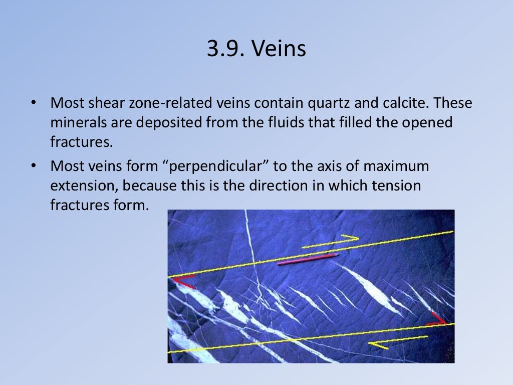 Shear zones.
