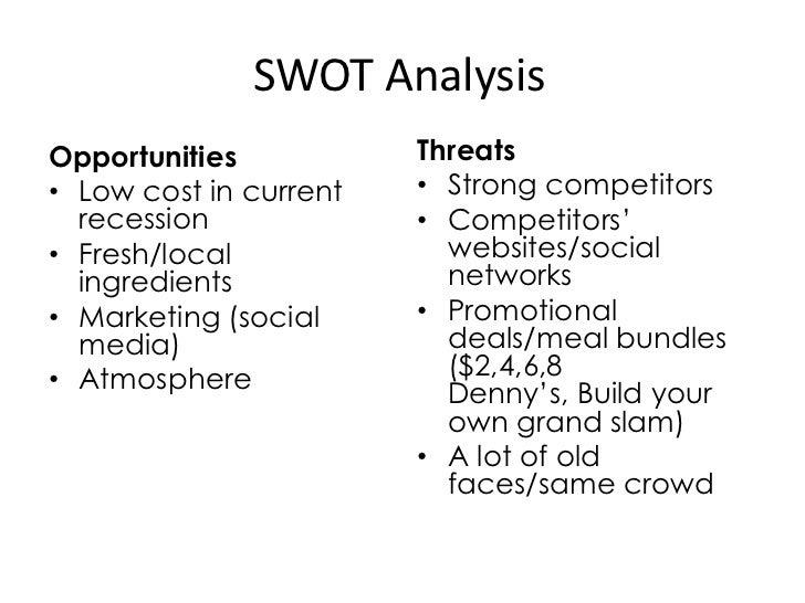 competitor analysis of kfc competitor analysis of kfc