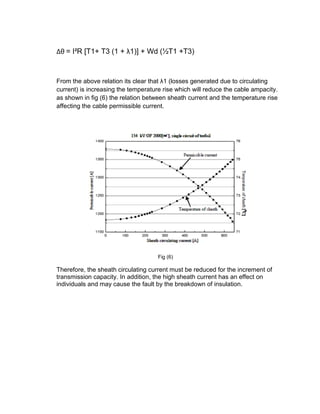 Δθ = I²R [T1+ T3 (1 + λ1)] + Wd (½T1 +T3)
From the above relation its clear that λ1 (losses generated due to circulating
current) is increasing the temperature rise which will reduce the cable ampacity.
as shown in fig (6) the relation between sheath current and the temperature rise
affecting the cable permissible current.
Fig (6)
Therefore, the sheath circulating current must be reduced for the increment of
transmission capacity. In addition, the high sheath current has an effect on
individuals and may cause the fault by the breakdown of insulation.
 