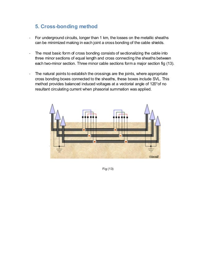 Sheath bonding method for underground cables