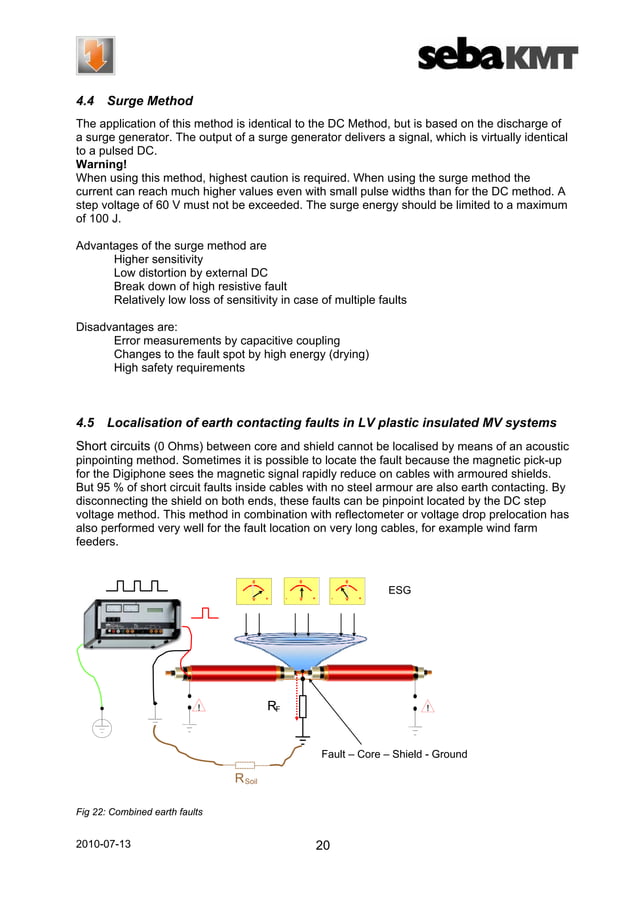 Sheath Fault Location On Power Cables Sheath Testing, Sheath Fault