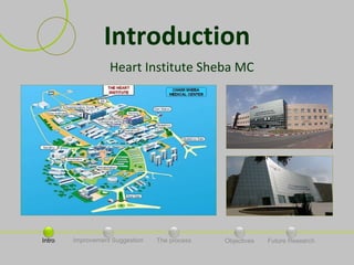 Introduction
                   Heart Institute Sheba MC




Intro   Improvement Suggestion   The process   Objectives   Future Research
 