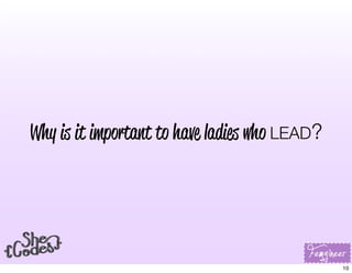 Why is it important to have ladies who LEAD?
10
 