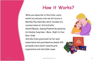 How it Works?
When you subscribe to She Crate, every
month you and your mini-me will receive a
Monthly Play-Date Box which includes 6-8
curated items of; Arts & Crafts,
Health/Beauty, Sewing/Fashion/Accessories,
& Lifestyle Surprises + More.. Right to Your
Door Step!
And She Crate gives back! So for each
subscription box purchased we donate 10%
proceeds every month towards girls
organization and charitable cause.
9/24/2016 4www.shecrate.com
 